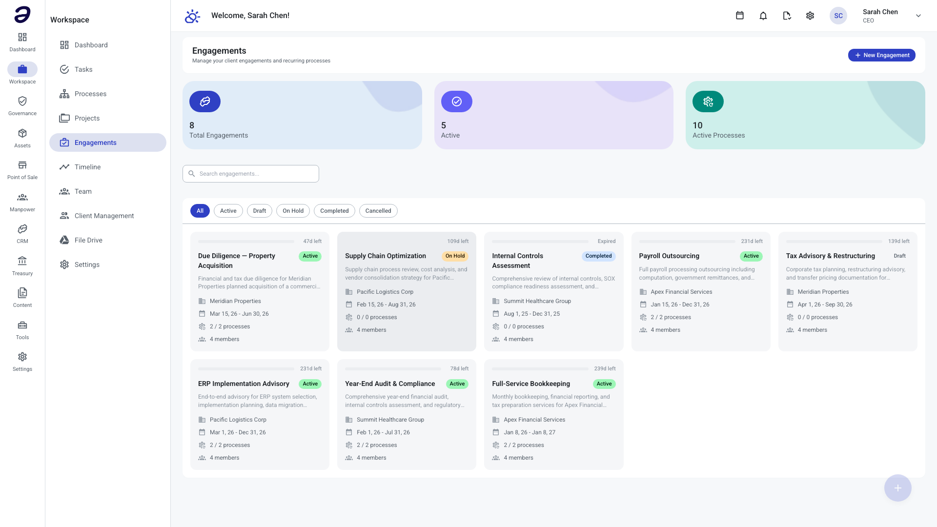 ANTE Engagements — Recurring service work with deliverables, scope, and scheduled processes.