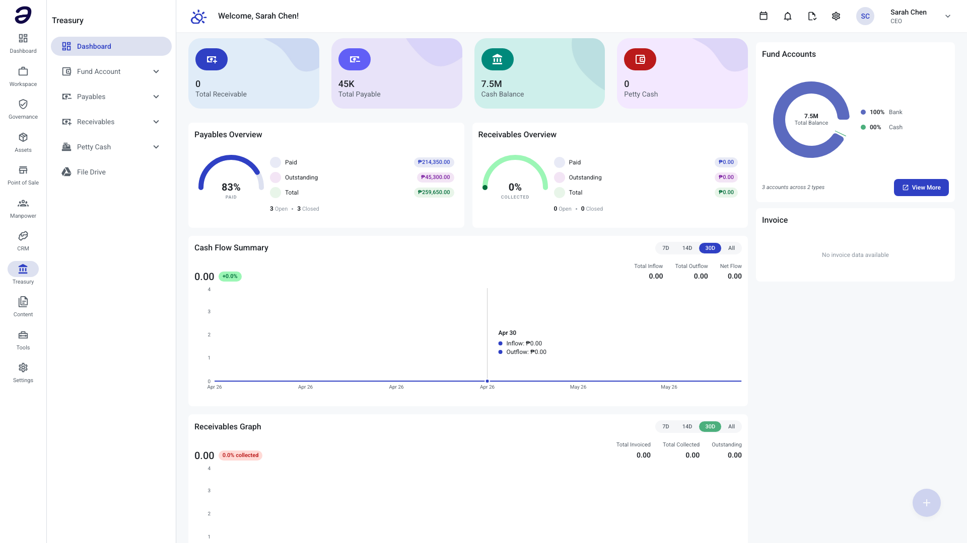 ANTE Treasury — Bank accounts, petty cash, and collections — reconciled in real time.