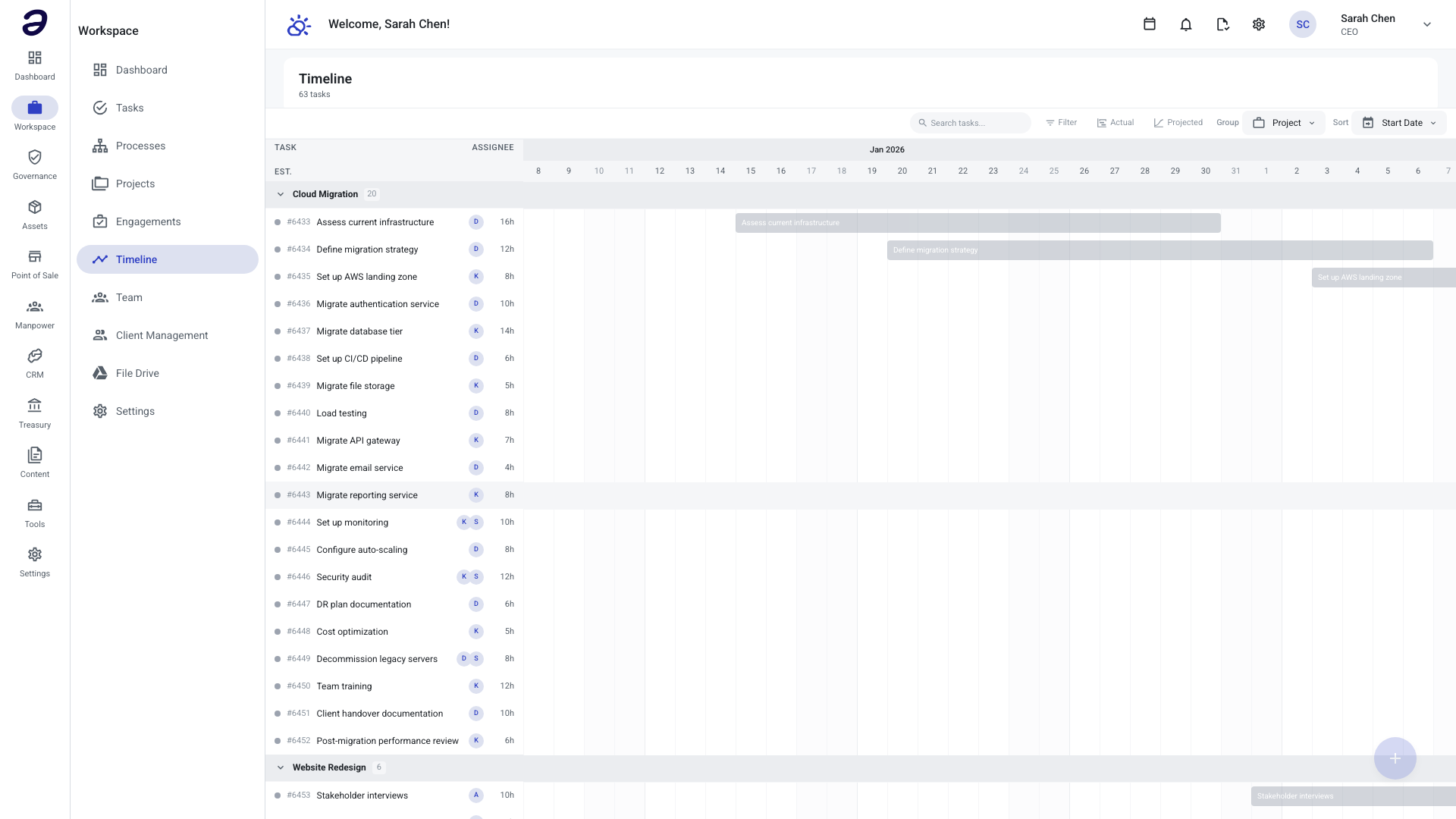 ANTE projects view — milestones, BOQ, and Gantt scenario mode in one workspace.